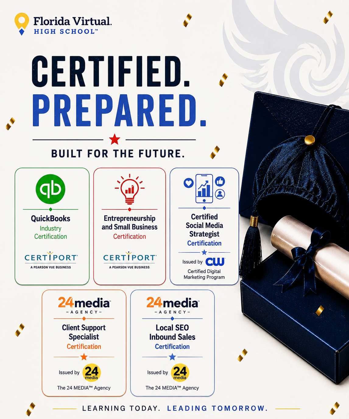 reed-mills-certifications